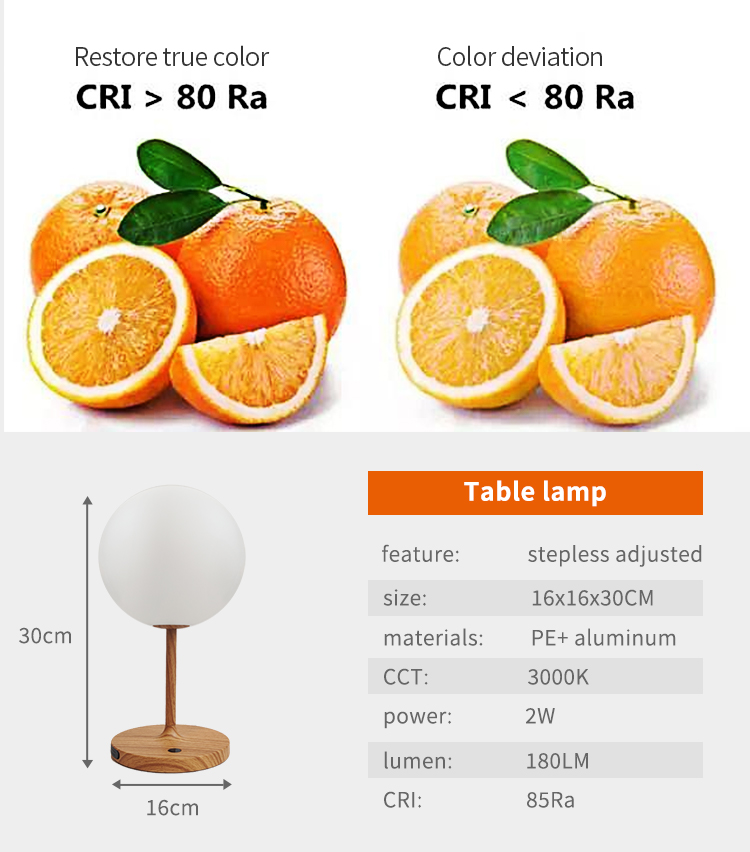 https://www.wonledlight.com/dimmer-led-rechargeable-lampa-stołowa-battery-style-product/